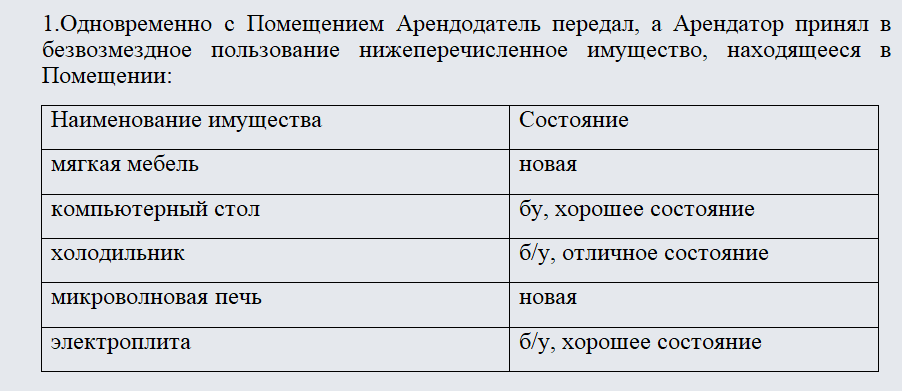 Опись имущества при сдаче квартиры образец